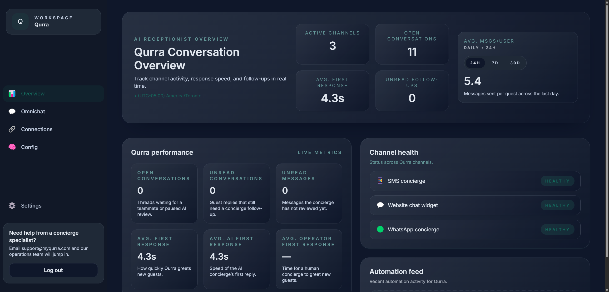 Qurra overview dashboard with metrics.
